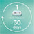Gillette Venus Deluxe Smooth Sensitive 5 Blade Cartridges (Pack of 1)