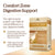 Solgar Comfort Zone Digestive Complex, 90 Vegetable Capsules - Enzymes for Digestion - Support The Body’s Natural Digestive Process - Break Down Difficult To Digest Foods - Kosher - 90 Servings